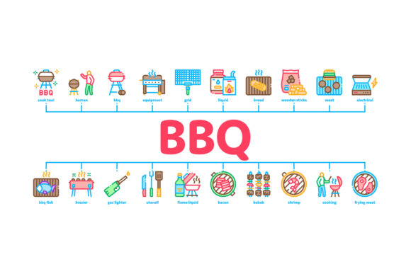 Bbq Barbecue Cooking Minimal Infographic: Visualizing Culinary Techniques