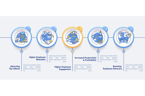 Corporate Culture Vector Infographic Design Guide