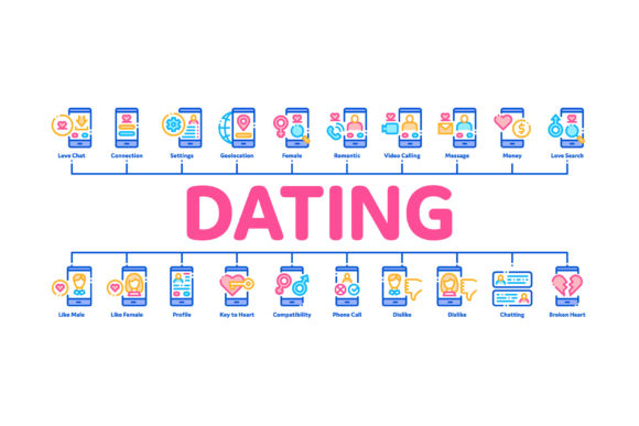 Designing Connection: The Role of Minimal Infographic Banners in Dating App Marketing