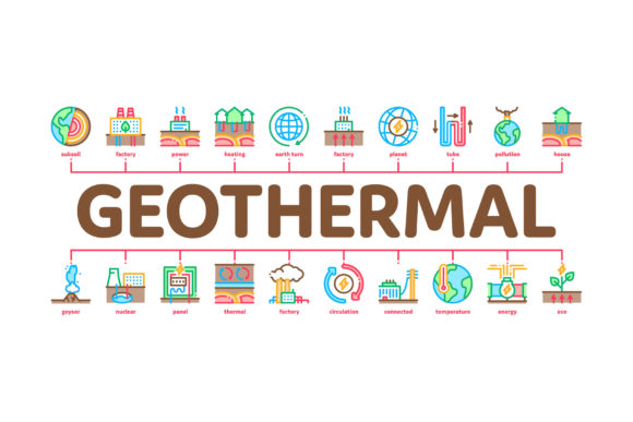 Evaluating the Geothermal Energy Minimal Infographic for Technical Communication