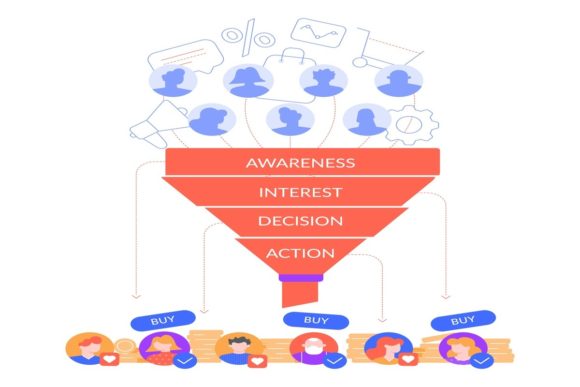 Funnel Sales Infographic: A Strategic Asset for Visualizing Revenue Architecture