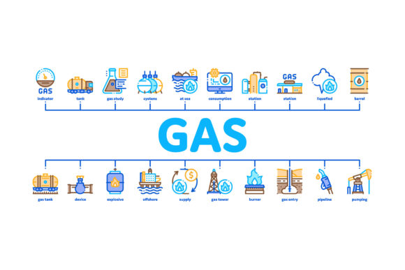 Gas Fuel Industry Minimal Infographic Design Guide