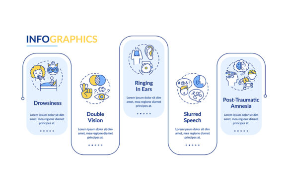 Head Trauma Vector Infographic Template Guide