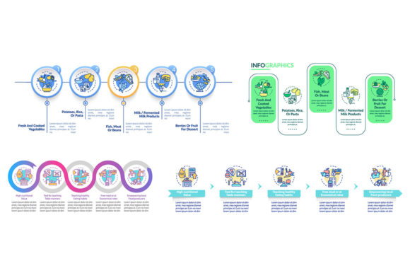 Healthy School Meal Infographic Template: Visualizing Nutrition for Modern Education