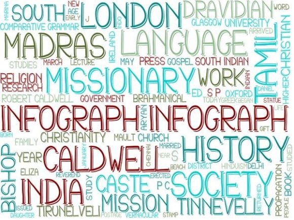 Infographic Word Cloud Book Cover: Transforming Text into Visual Inspiration