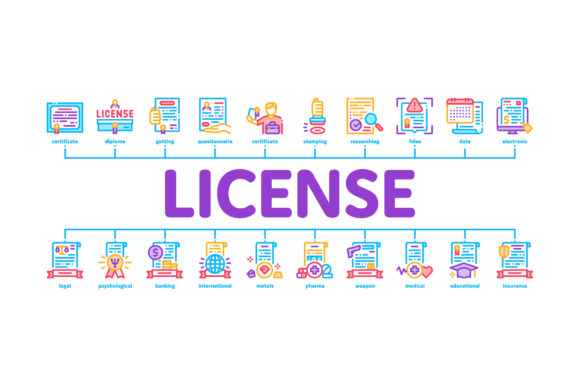 License Certificate Minimal Infographic: Designing Trust with Clarity