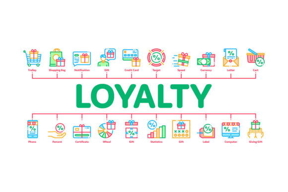 Loyalty Program Minimal Infographic Design Guide