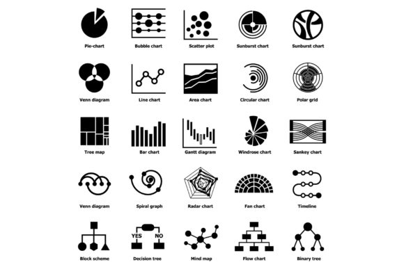 Mastering Visual Communication: A Guide to the 25-Type Infographic Chart Icons Collection