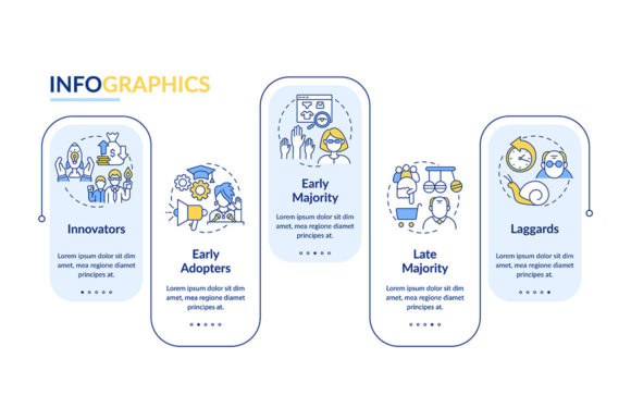 Product Adoption Vector Infographic Design Guide