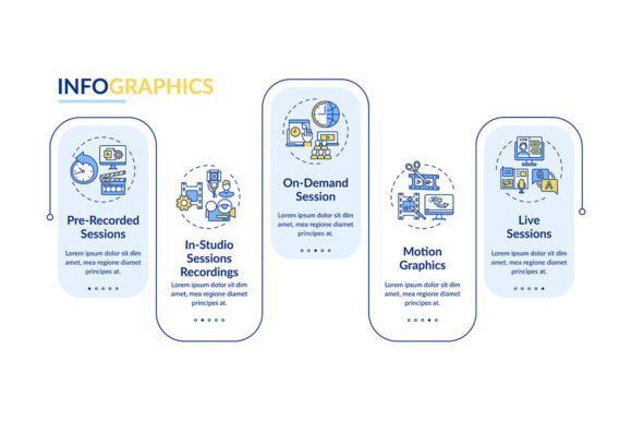 VE Content Vector Infographic Template: Streamlining Visual Communication for On-Demand Presentations