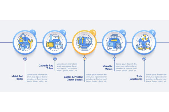 Visualizing E-Waste: Mastering Design with E-Trash Elements Vector Infographics