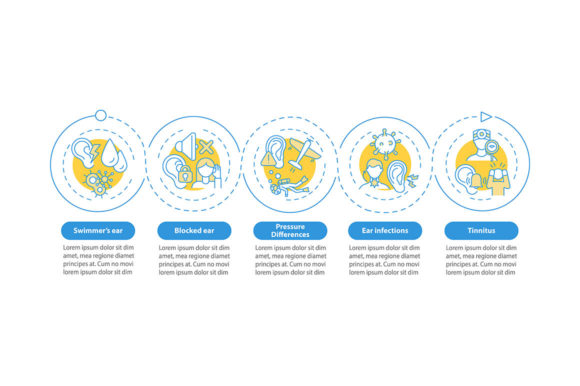 Visualizing Ear Health: Understanding Common Ear States Through Vector Infographics