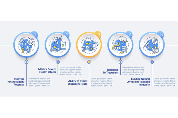 Visualizing Recovery: How Virus Results Vector Infographics Transform Medical Data Communication